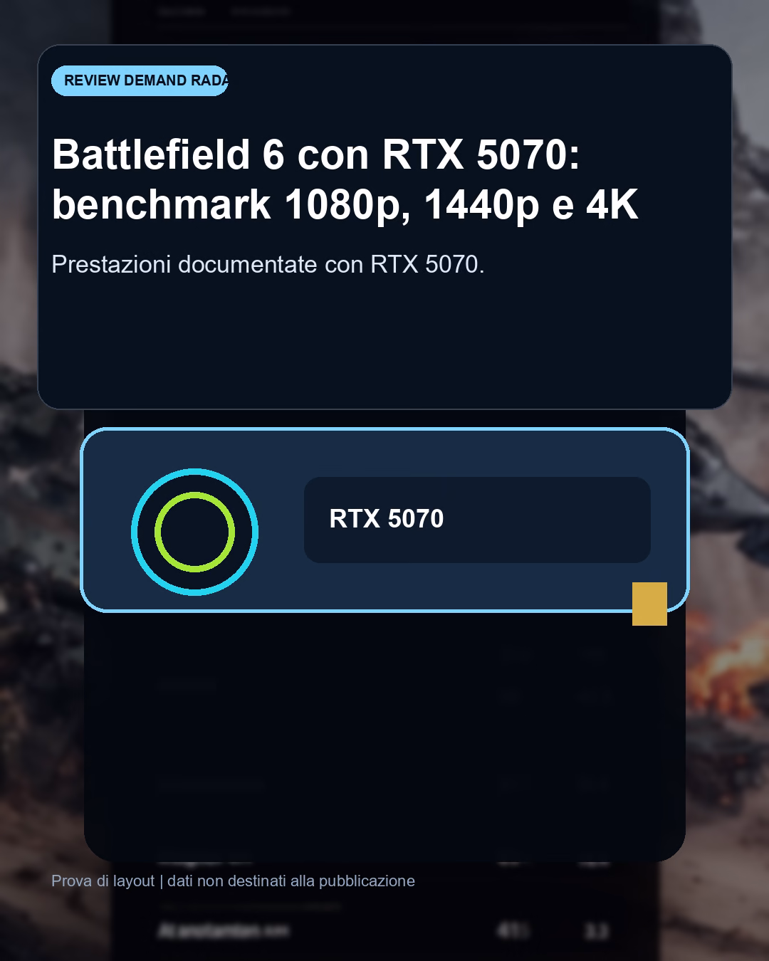 Panoramica del confronto tra Battlefield 6 con RTX 5070: benchmark FPS e target QHD consigliato