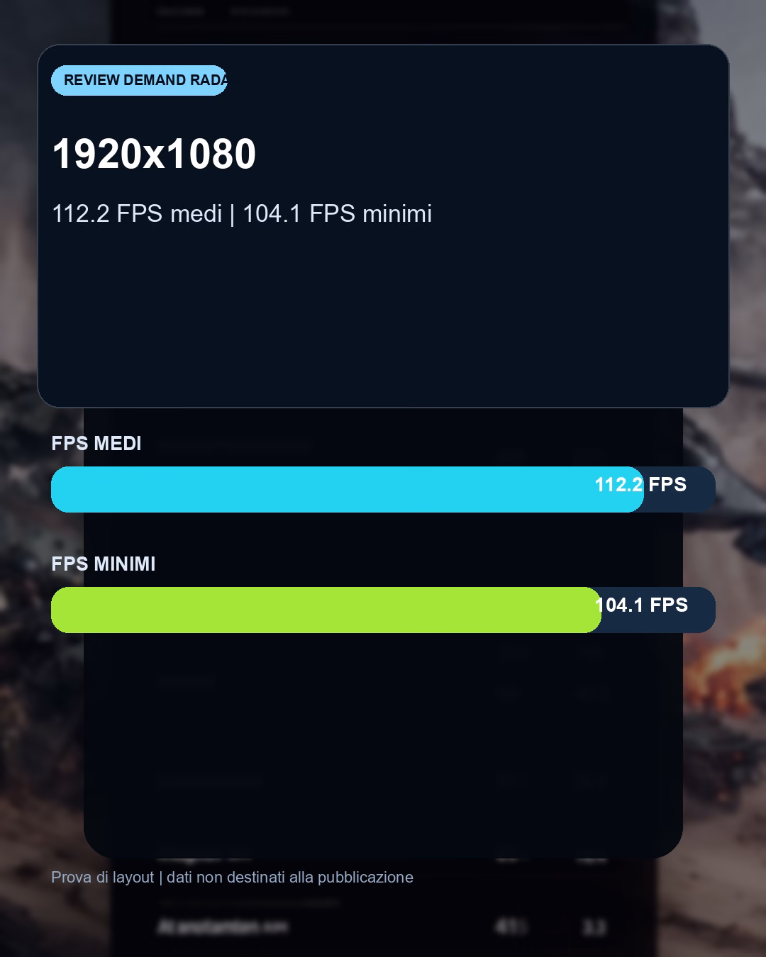 Dati e differenze prestazionali del confronto Battlefield 6 con RTX 5070: benchmark FPS e target QHD consigliato