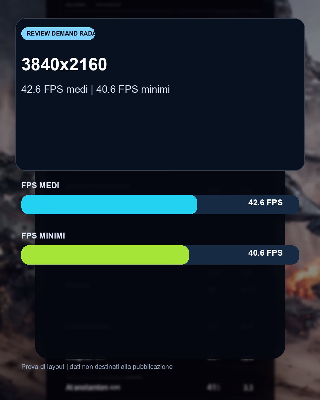 Indicazioni pratiche e risoluzione consigliata per Battlefield 6 con RTX 5070: benchmark FPS e target QHD consigliato