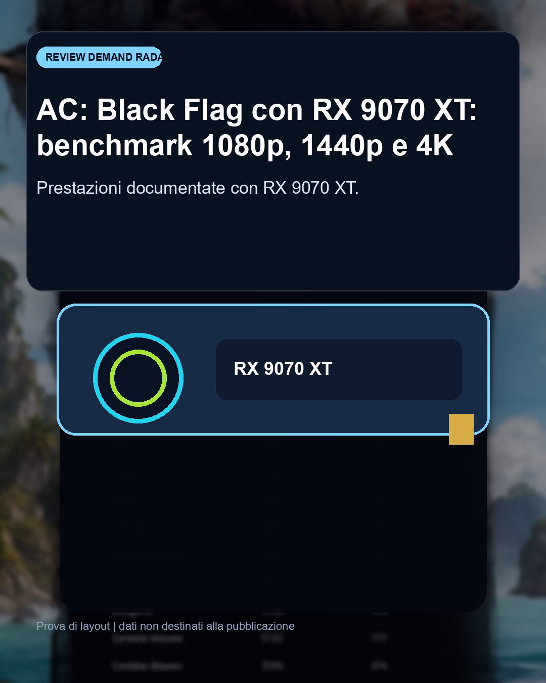 Panoramica del confronto tra AC: Black Flag con RX 9070 XT: benchmark FPS e target QHD consigliato