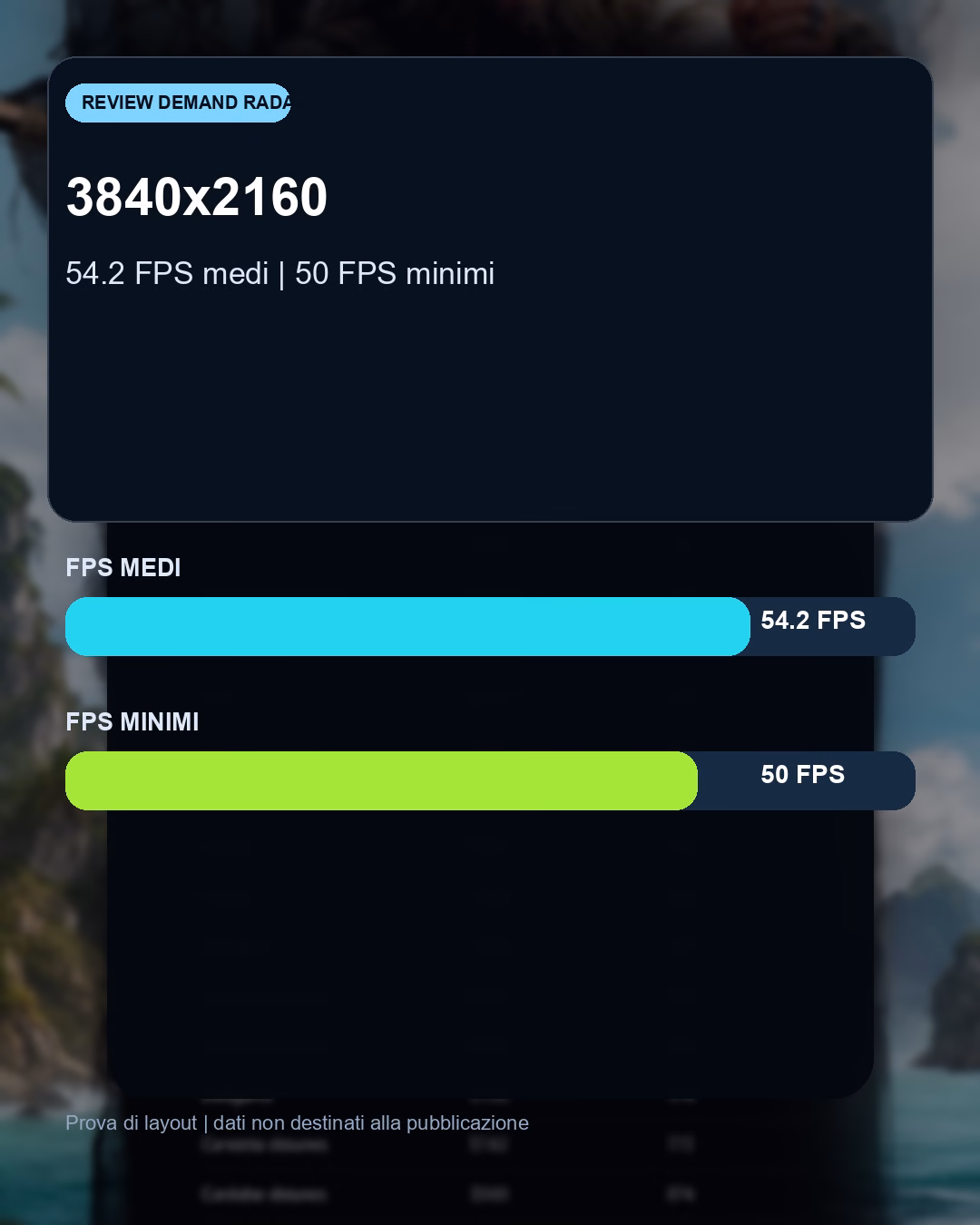 Indicazioni pratiche e risoluzione consigliata per AC: Black Flag con RX 9070 XT: benchmark FPS e target QHD consigliato