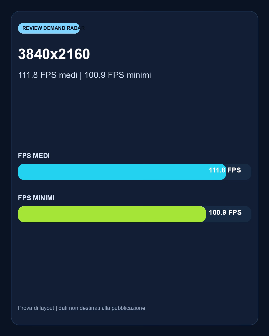 Indicazioni pratiche e risoluzione consigliata per Crimson Desert con RTX 5090: benchmark FPS e target 4K consigliato