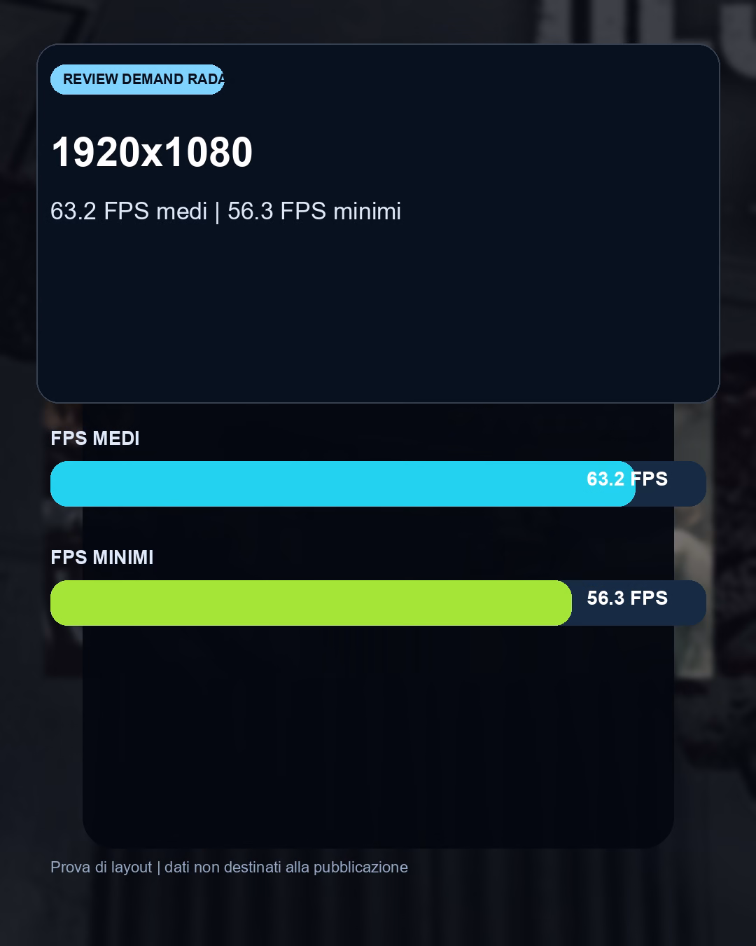 Dati e differenze prestazionali del confronto Resident Evil Requiem con RX 9060 XT: benchmark FPS e target Full HD consigliato