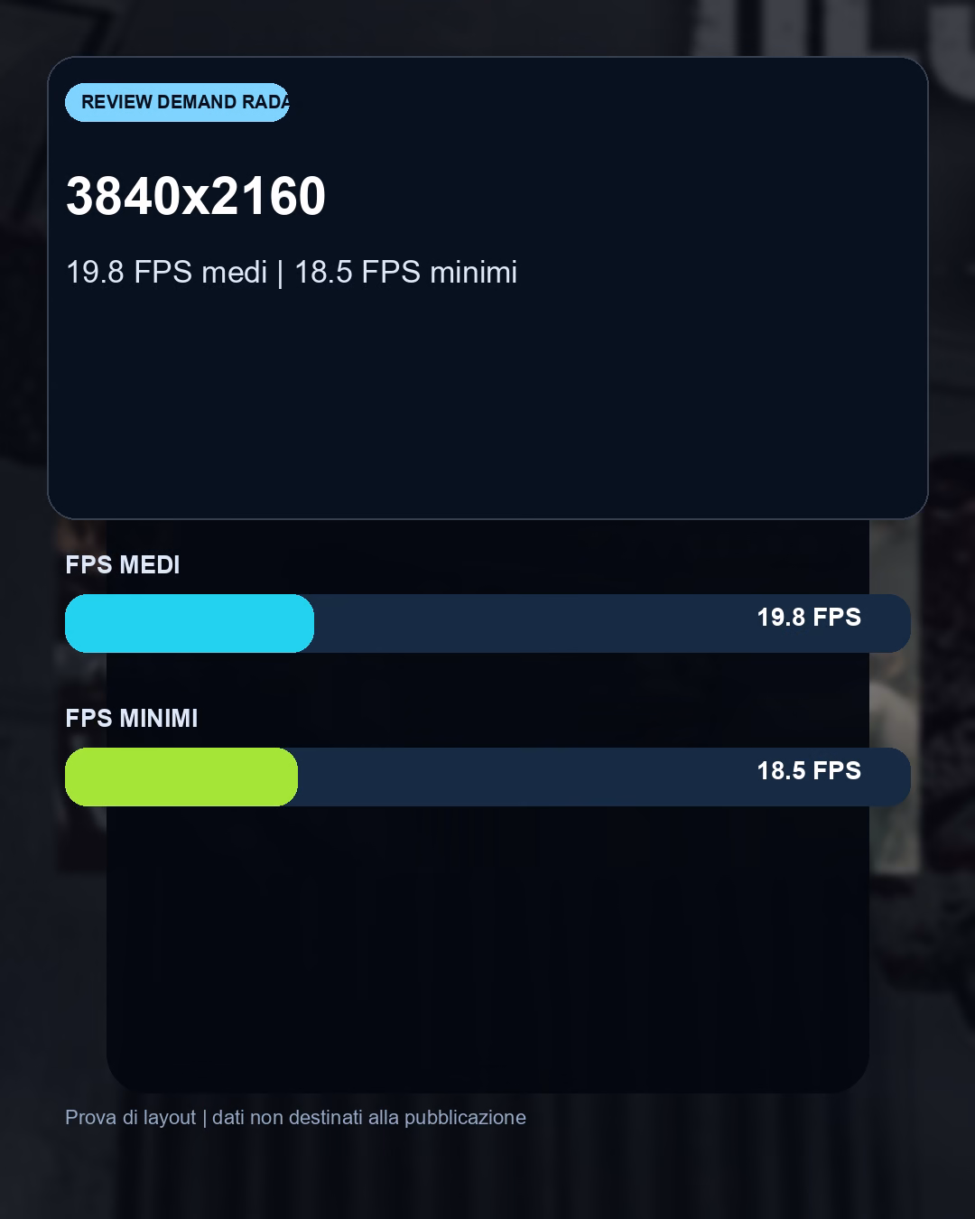 Indicazioni pratiche e risoluzione consigliata per Resident Evil Requiem con RX 9060 XT: benchmark FPS e target Full HD consigliato