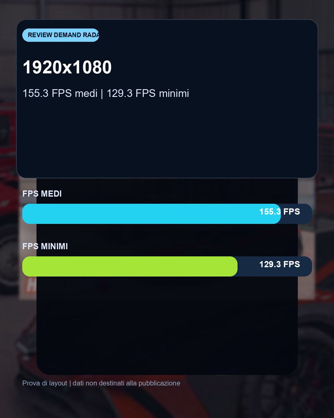 Dati e differenze prestazionali del confronto Forza Horizon 6 con RX 9070 XT: benchmark FPS e target 4K consigliato