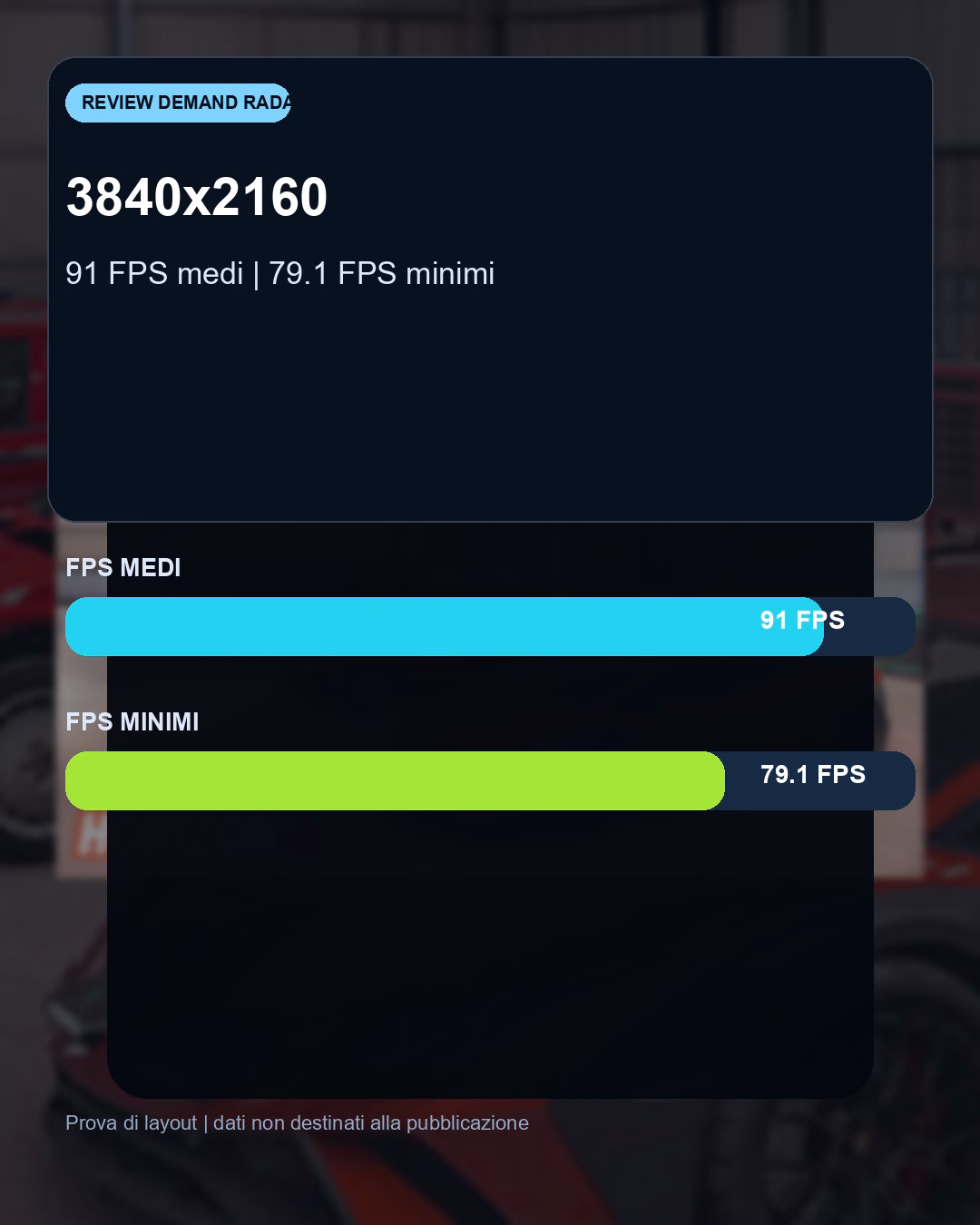 Indicazioni pratiche e risoluzione consigliata per Forza Horizon 6 con RX 9070 XT: benchmark FPS e target 4K consigliato