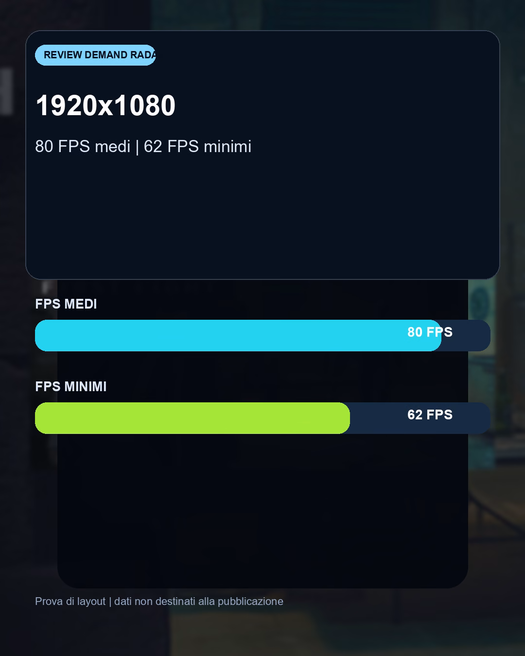 Dati e differenze prestazionali del confronto 007 First Light con RTX 5060 TI: benchmark FPS e target Full HD consigliato