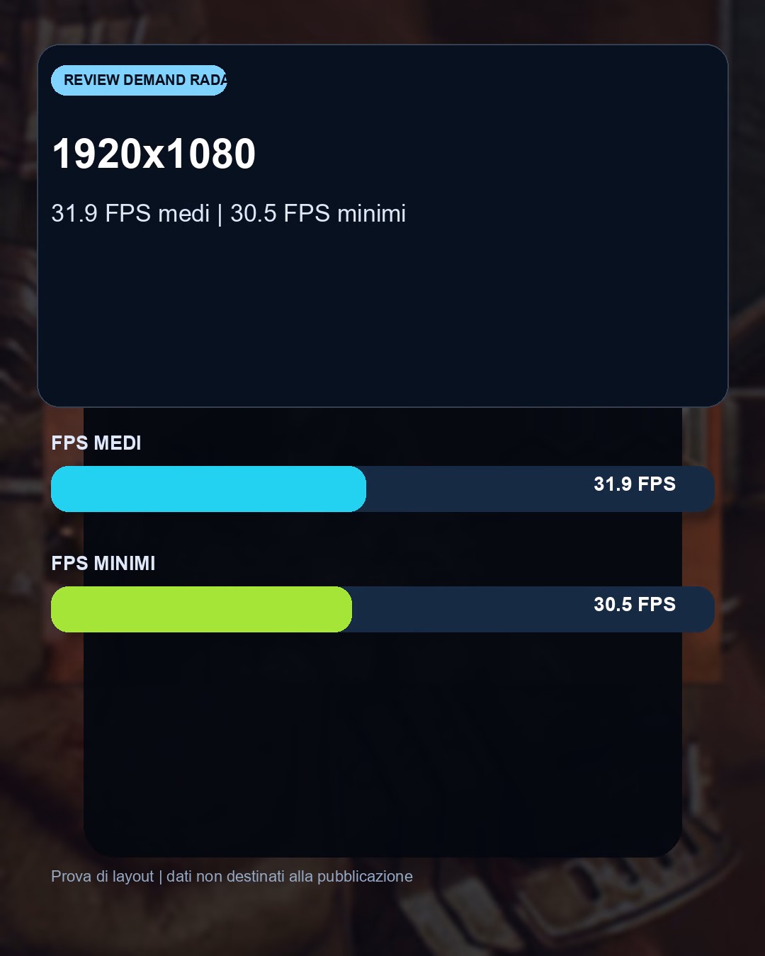 Dati e differenze prestazionali del confronto DOOM: The Dark Ages con RTX 3050: benchmark FPS e target Full HD consigliato