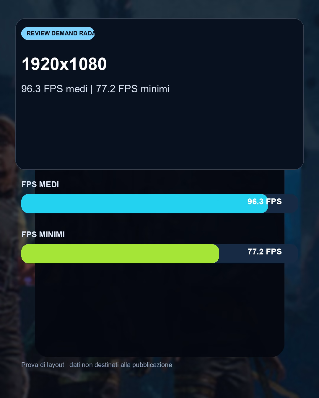 Dati e differenze prestazionali del confronto Expedition 33 con RTX 5080: benchmark FPS e target QHD consigliato