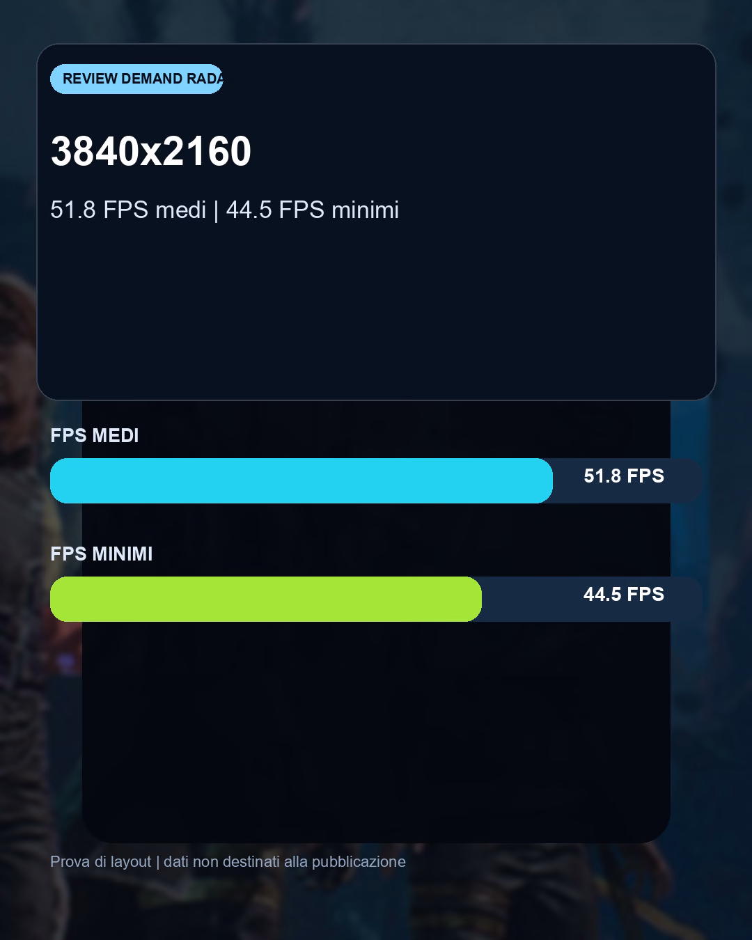 Indicazioni pratiche e risoluzione consigliata per Expedition 33 con RTX 5080: benchmark FPS e target QHD consigliato