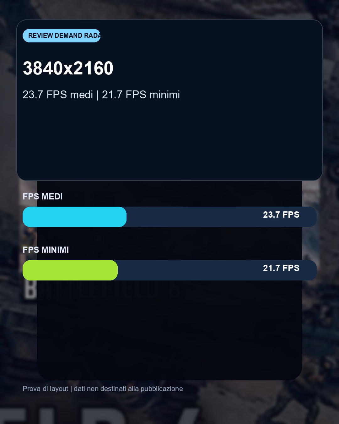 Indicazioni pratiche e risoluzione consigliata per Battlefield 6 con RTX 5060: benchmark FPS e target Full HD consigliato