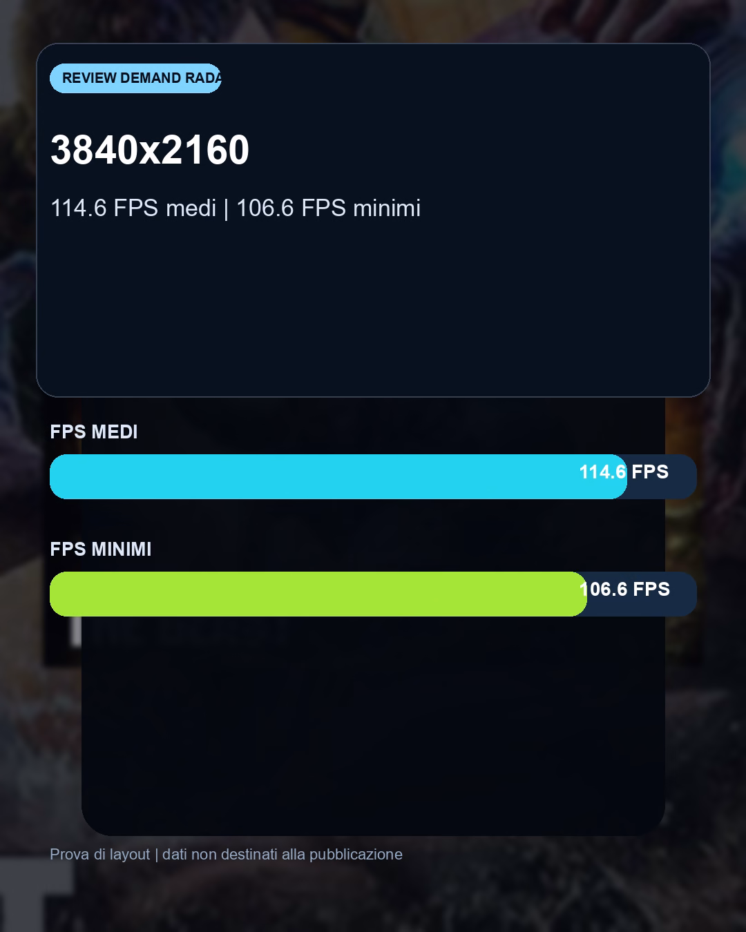Indicazioni pratiche e risoluzione consigliata per Dying Light: The Beast con RTX 5090: benchmark FPS e target 4K consigliato
