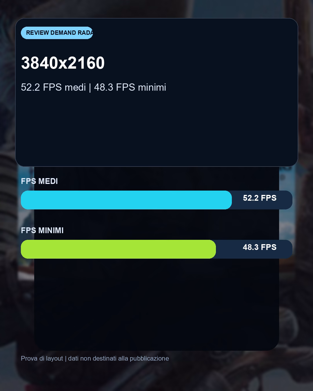 Indicazioni pratiche e risoluzione consigliata per AC: Black Flag con RTX 5070 TI: benchmark FPS e target QHD consigliato