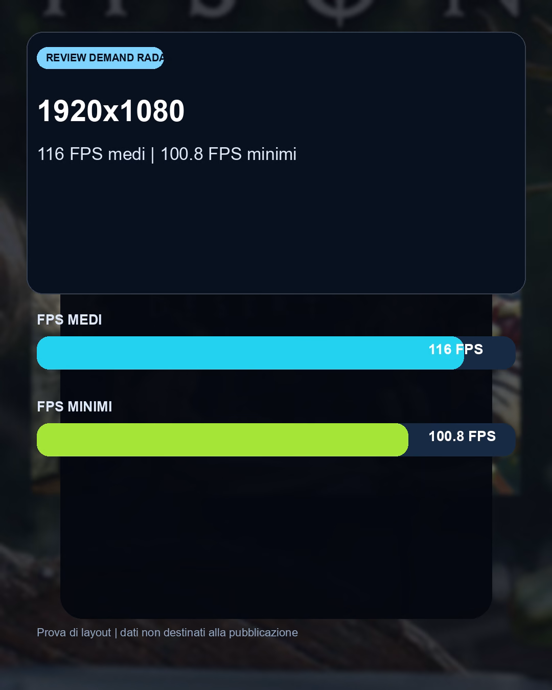 Dati e differenze prestazionali del confronto Crimson Desert con RX 9070: benchmark FPS e target QHD consigliato