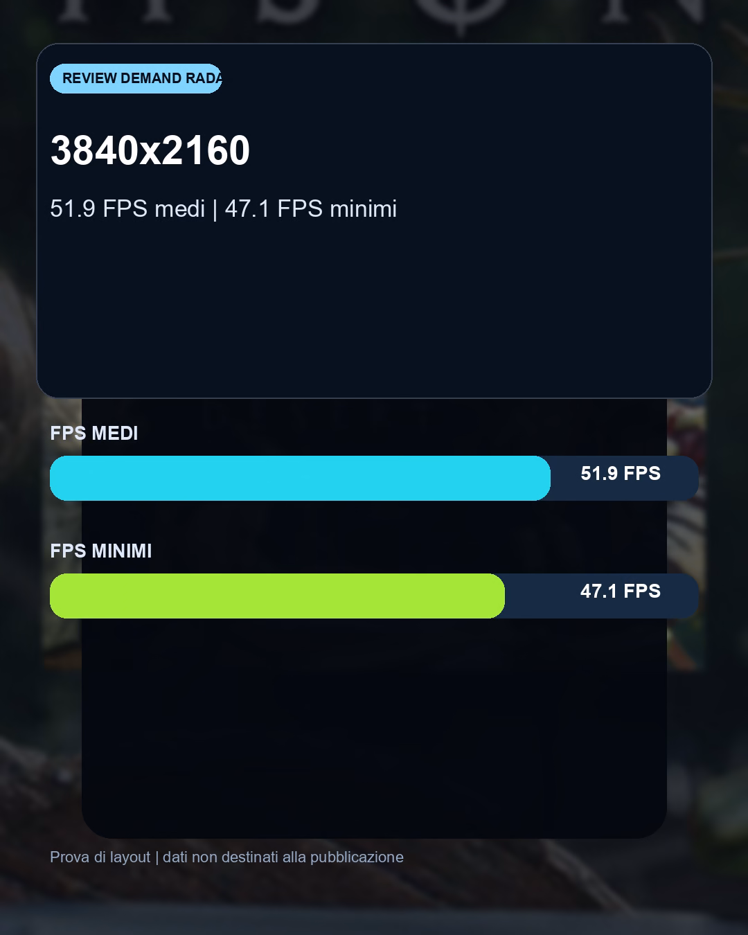Indicazioni pratiche e risoluzione consigliata per Crimson Desert con RX 9070: benchmark FPS e target QHD consigliato