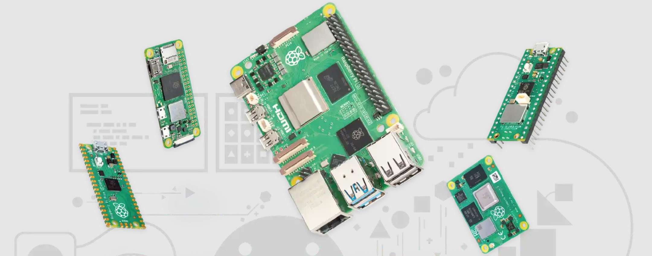 raspberry pi blocca