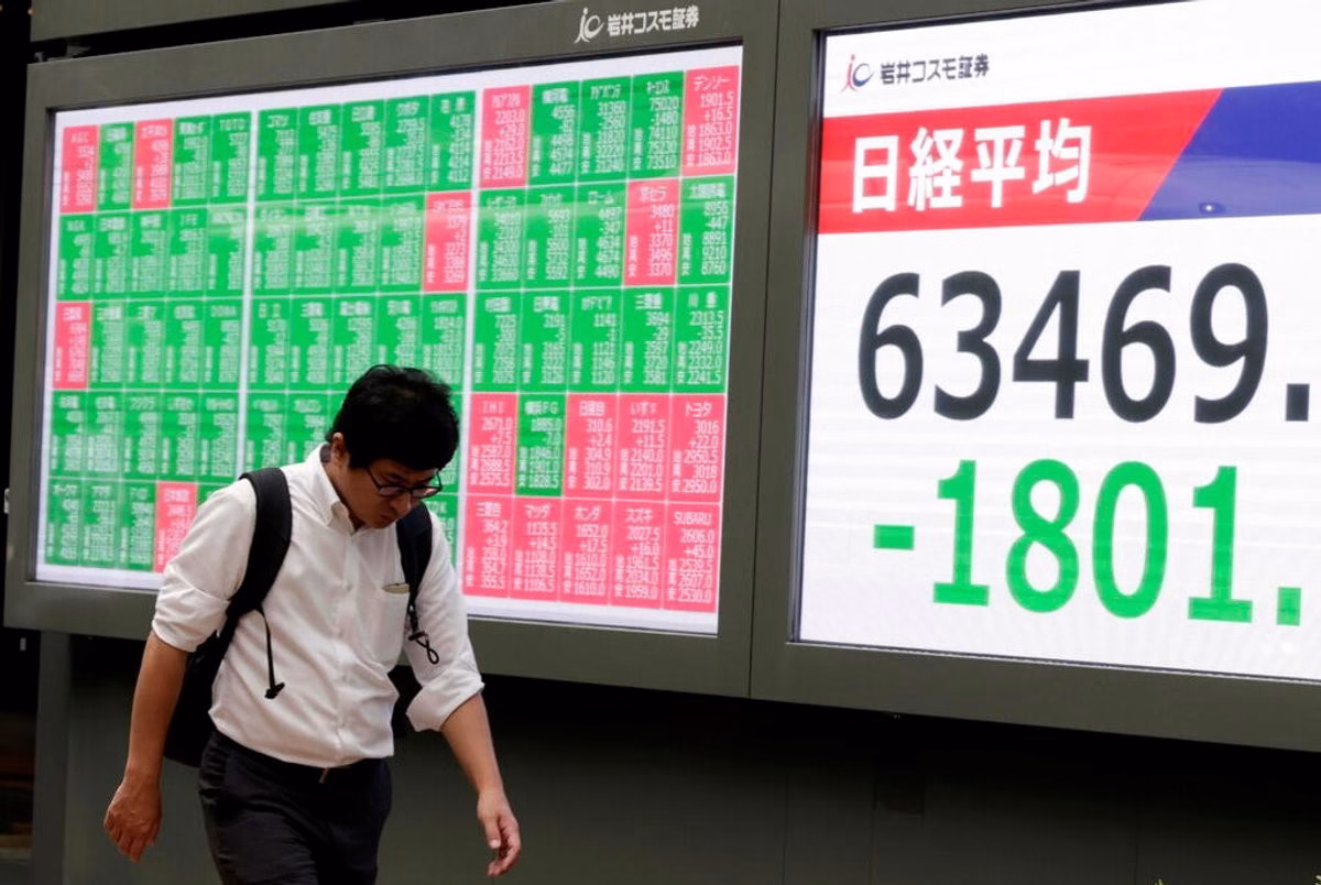Grafico andamento indice Nikkei e quotazione borsa di Tokyo