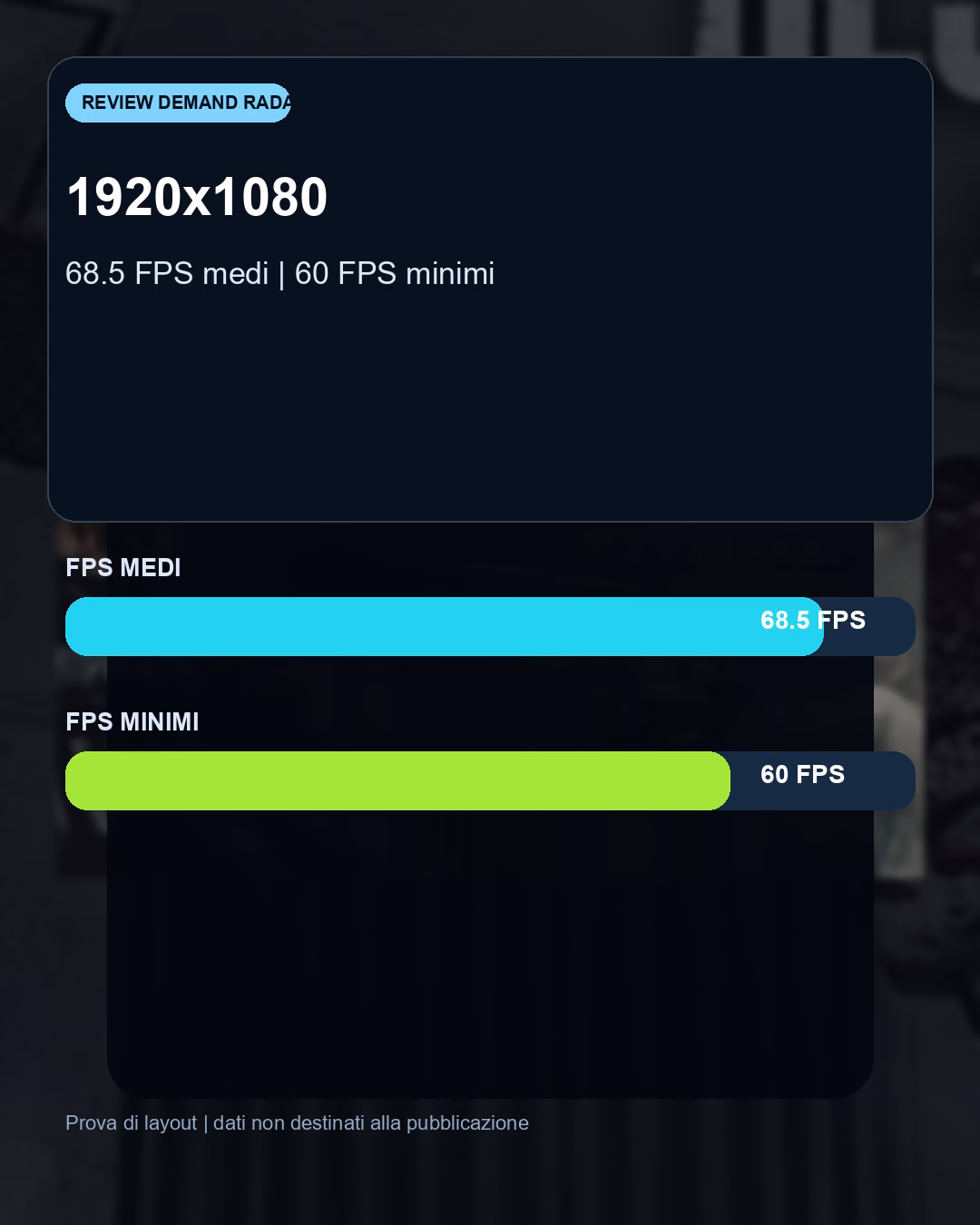 Dati e differenze prestazionali del confronto Resident Evil Requiem con RTX 5060 TI: benchmark FPS e target Full HD consigliato