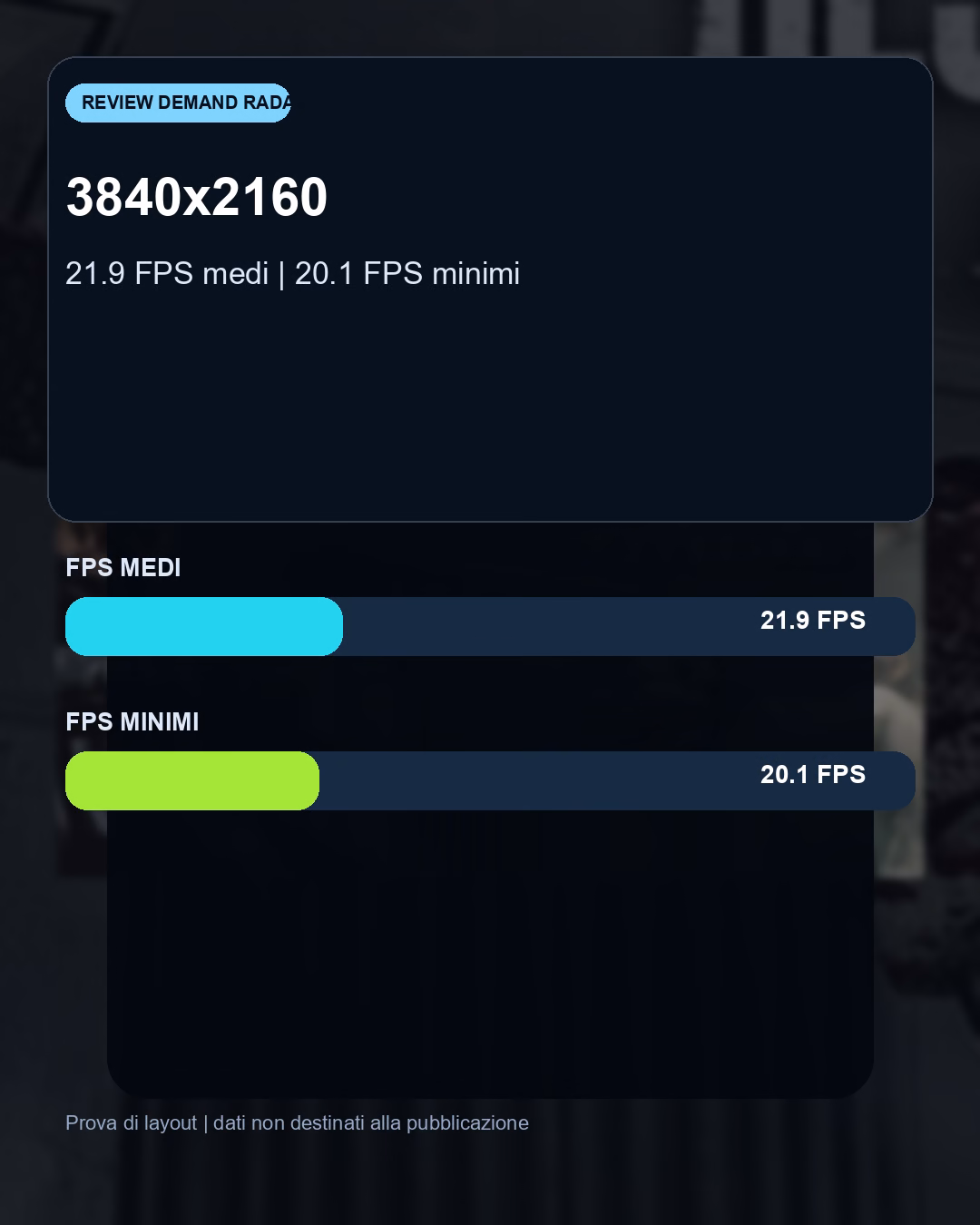 Indicazioni pratiche e risoluzione consigliata per Resident Evil Requiem con RTX 5060 TI: benchmark FPS e target Full HD consigliato