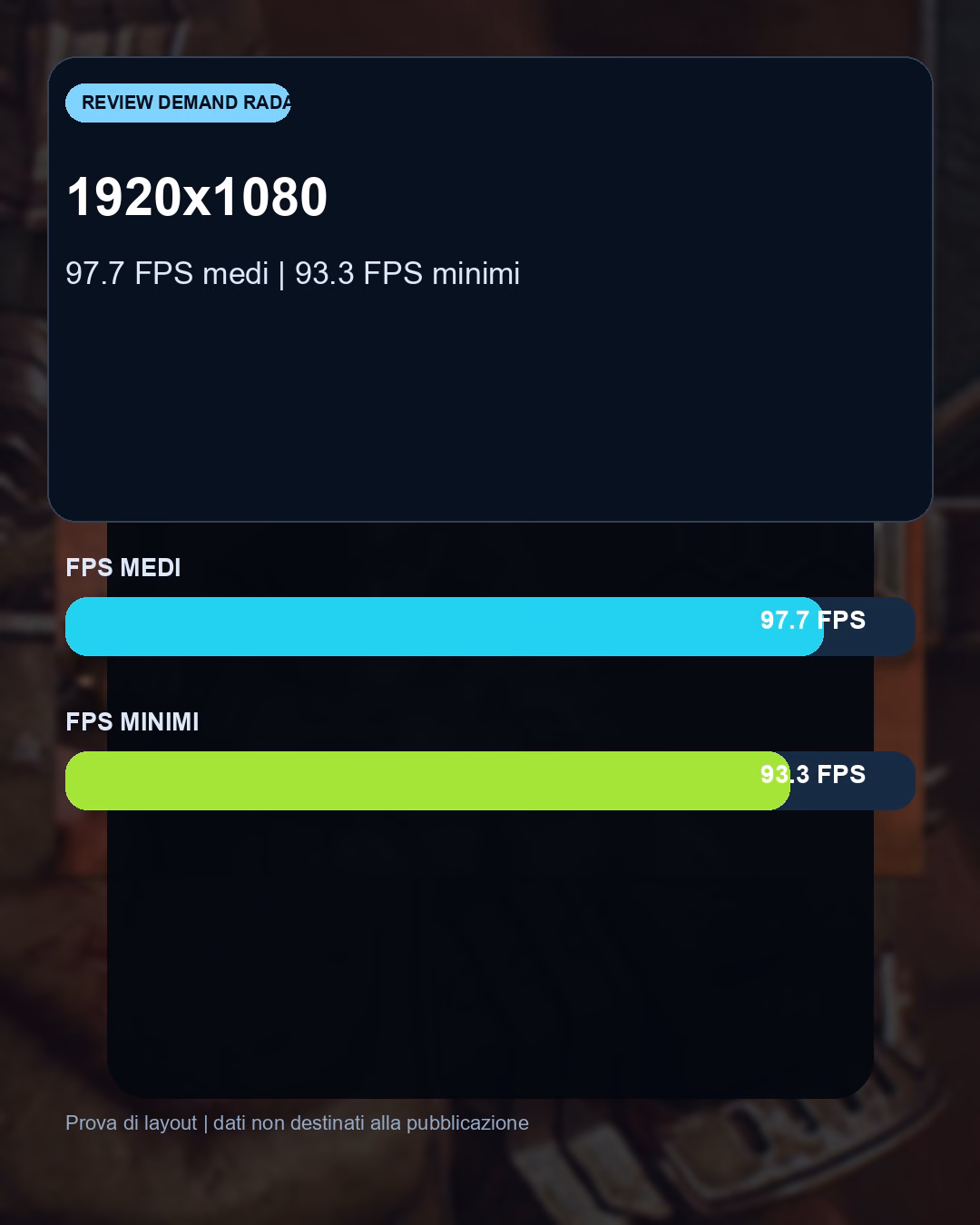 Dati e differenze prestazionali del confronto DOOM: The Dark Ages con RTX 5070: benchmark FPS e target QHD consigliato