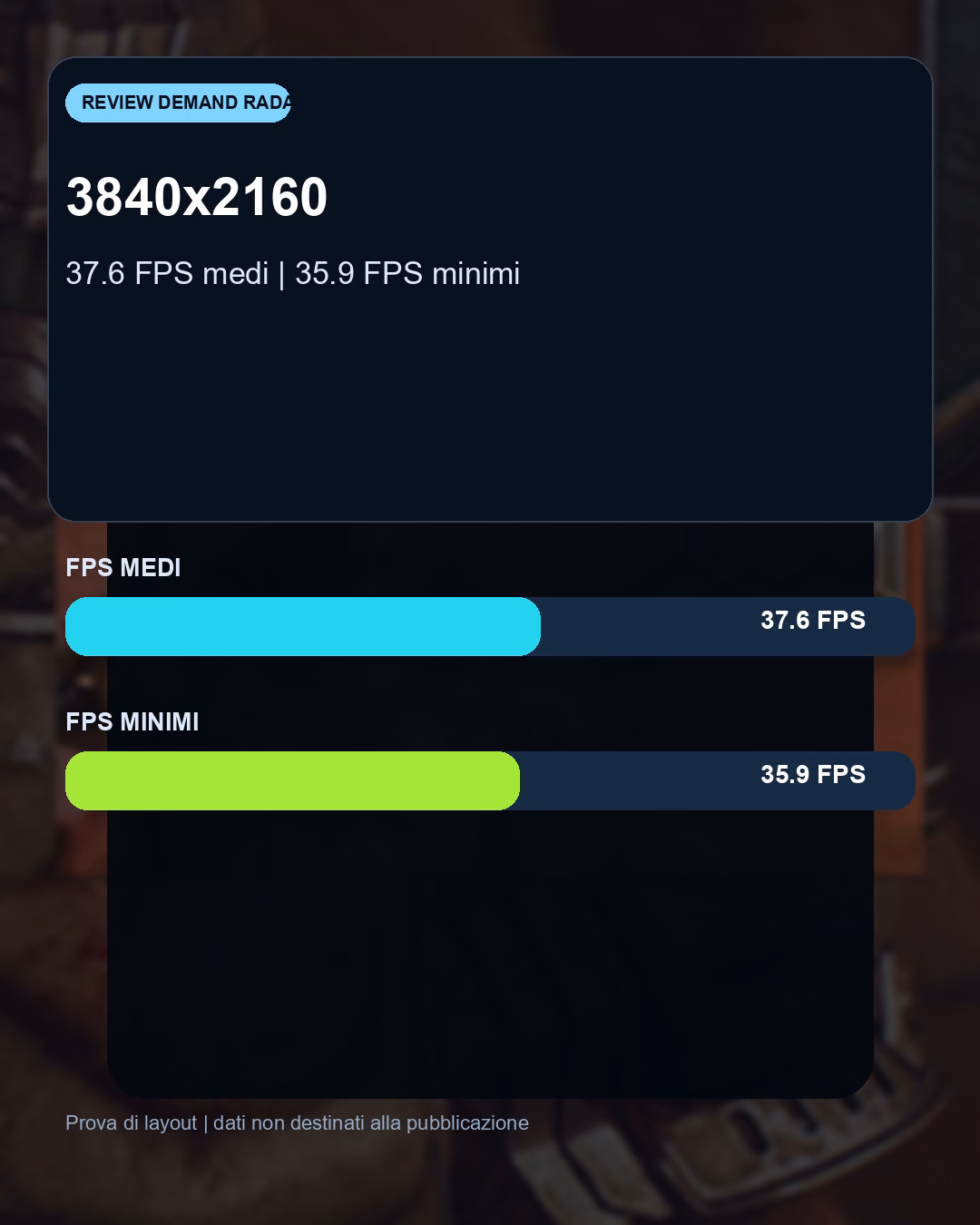 Indicazioni pratiche e risoluzione consigliata per DOOM: The Dark Ages con RTX 5070: benchmark FPS e target QHD consigliato