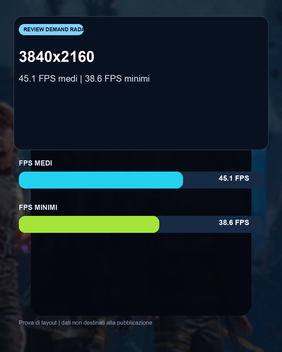 Indicazioni pratiche e risoluzione consigliata per Expedition 33 con RTX 5070 TI: benchmark FPS e target Full HD consigliato