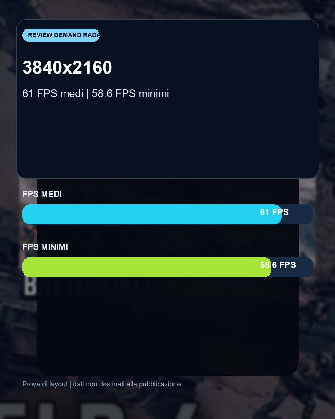 Indicazioni pratiche e risoluzione consigliata per Battlefield 6 con RTX 5080: benchmark FPS e target 4K consigliato