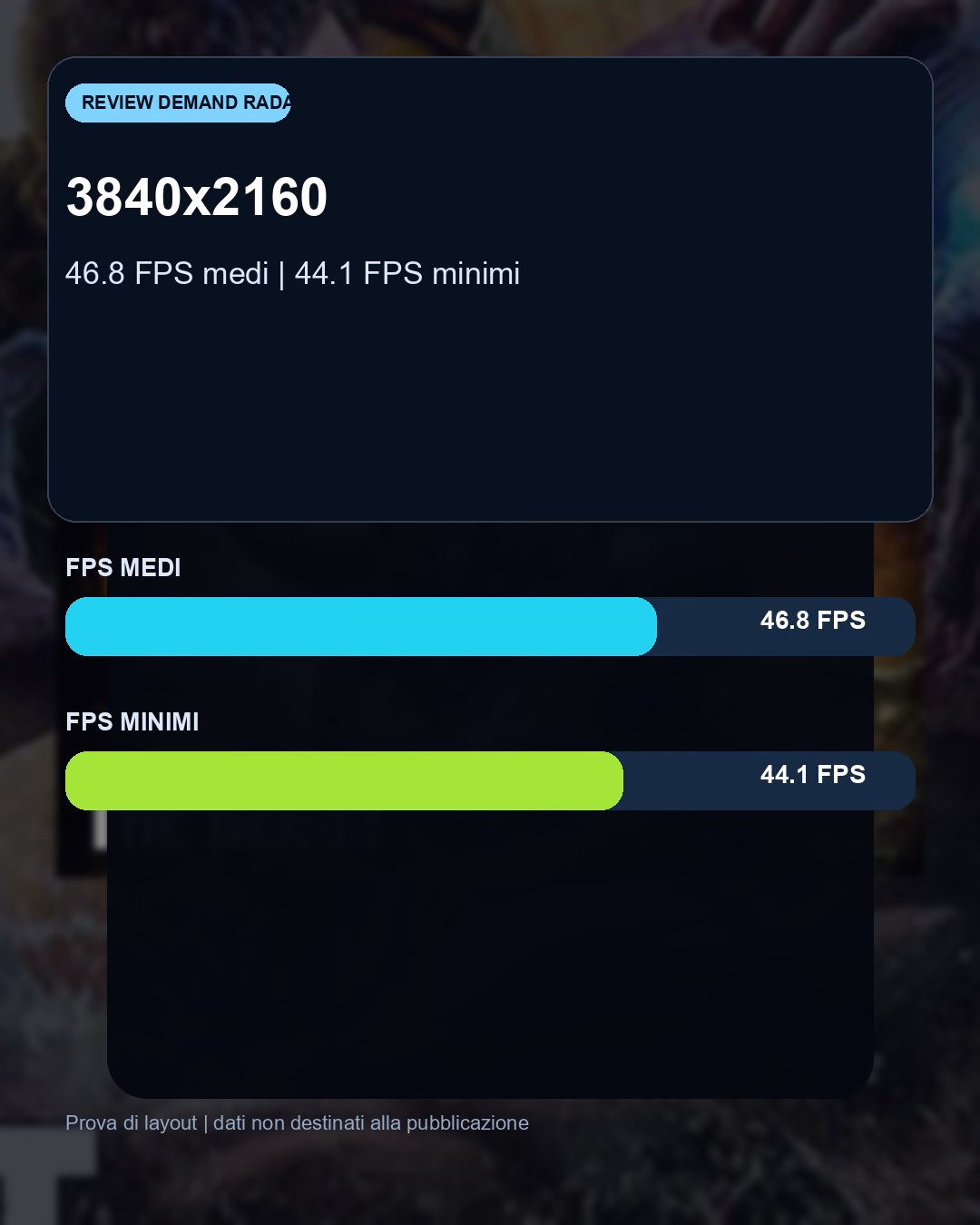 Indicazioni pratiche e risoluzione consigliata per Dying Light: The Beast con RX 9070: benchmark FPS e target QHD consigliato