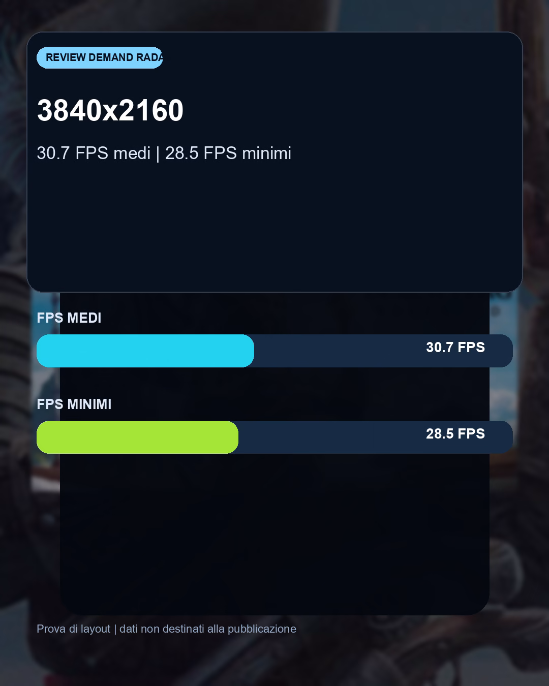 Indicazioni pratiche e risoluzione consigliata per AC: Black Flag con RX 9060 XT: benchmark FPS e target Full HD consigliato