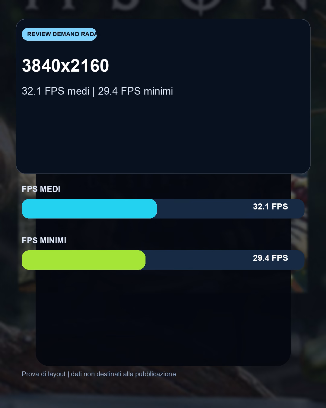Indicazioni pratiche e risoluzione consigliata per Crimson Desert con RTX 5060: benchmark FPS e target Full HD consigliato