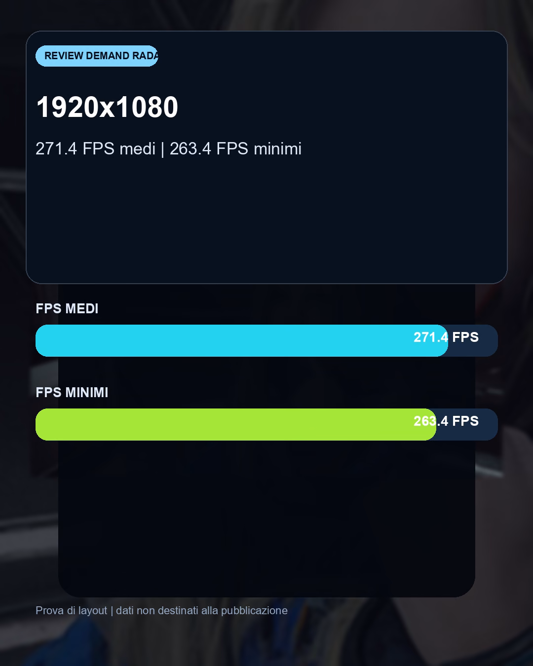 Dati e differenze prestazionali del confronto Pragmata con RTX 5090: benchmark FPS e target 4K consigliato