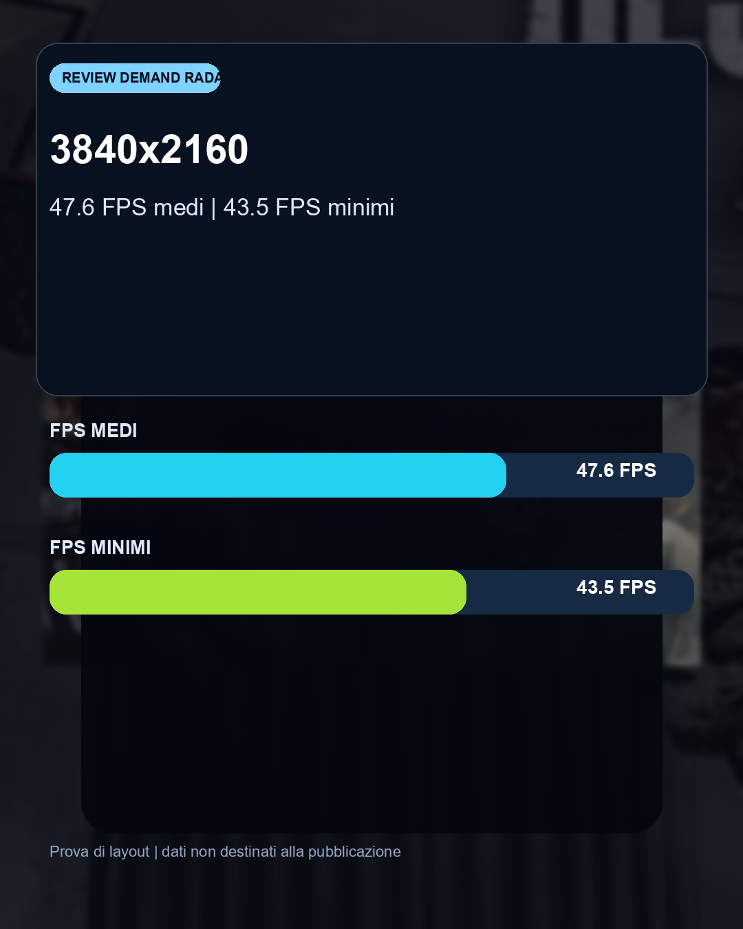 Indicazioni pratiche e risoluzione consigliata per Resident Evil Requiem con RTX 5080: benchmark FPS e target QHD consigliato