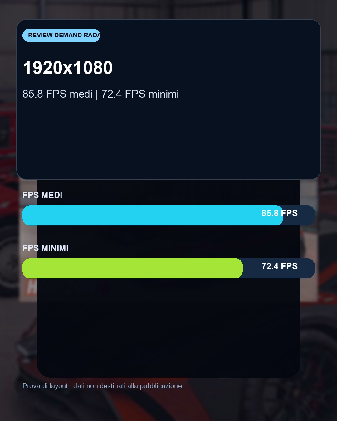 Dati e differenze prestazionali del confronto Forza Horizon 6 con RTX 5060: benchmark FPS e target QHD consigliato