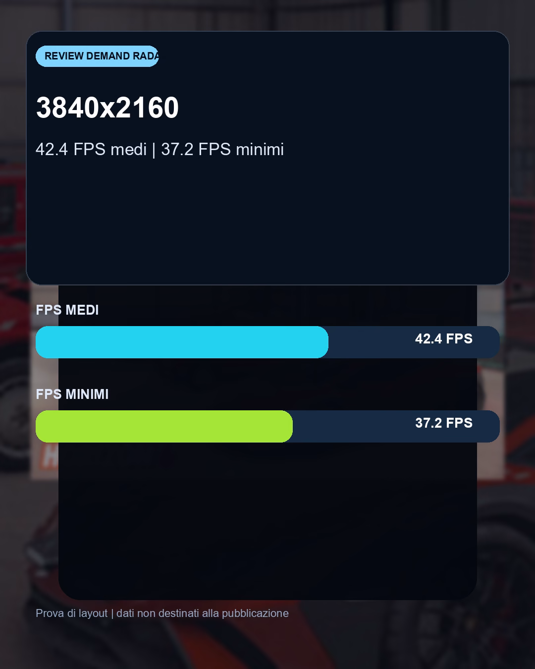 Indicazioni pratiche e risoluzione consigliata per Forza Horizon 6 con RTX 5060: benchmark FPS e target QHD consigliato