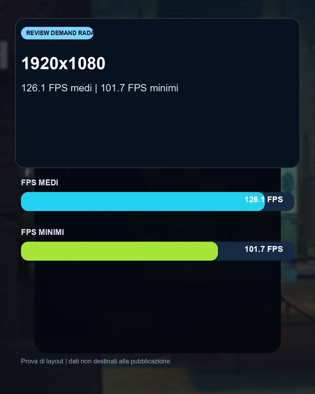 Dati e differenze prestazionali del confronto 007 First Light con RX 9070: benchmark FPS e target QHD consigliato