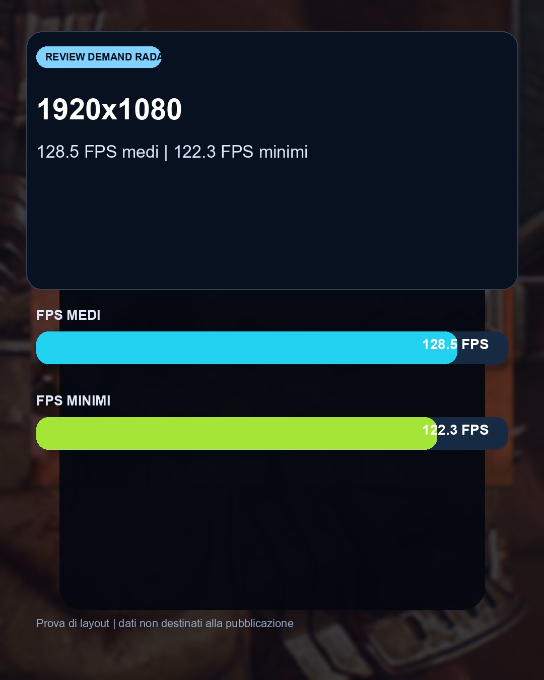 Dati e differenze prestazionali del confronto DOOM: The Dark Ages con RX 9070 XT: benchmark FPS e target QHD consigliato