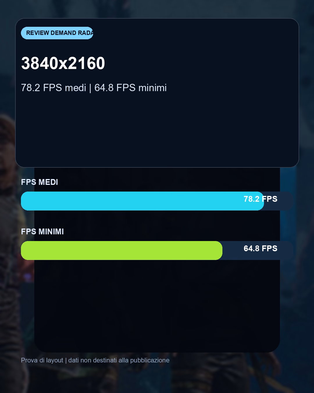 Indicazioni pratiche e risoluzione consigliata per Expedition 33 con RTX 5090: benchmark FPS e target 4K consigliato