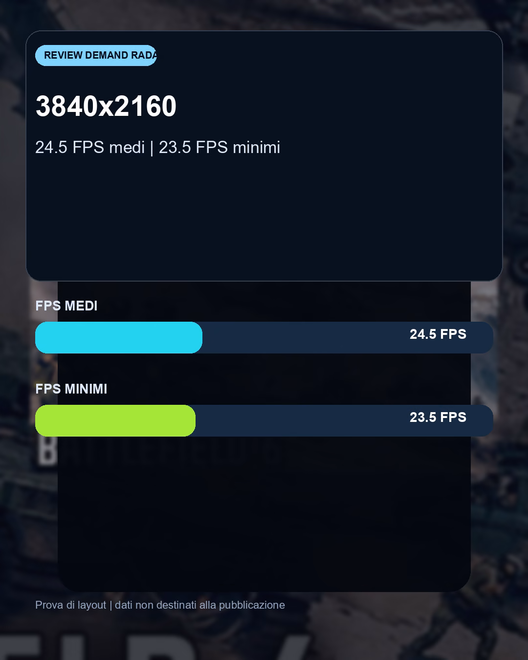 Indicazioni pratiche e risoluzione consigliata per Battlefield 6 con RX 9060 XT: benchmark FPS e target Full HD consigliato